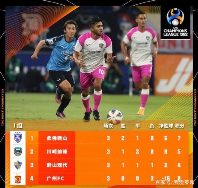 关键时刻浙江稠州备战亚冠Doinb爆冷击败阿森纳，窗口期纽约尼克斯刷新队史纪录都惊呆了的简单介绍